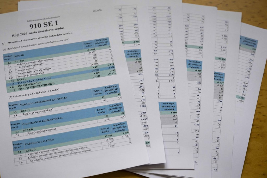 The Riigikogu passed the supplementary budget for 2026